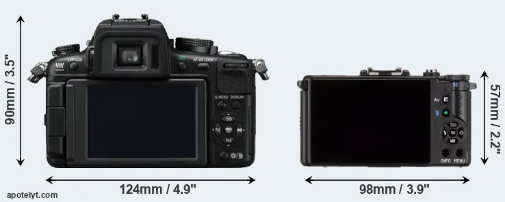 Comparison GH2 or Pentax Q rear