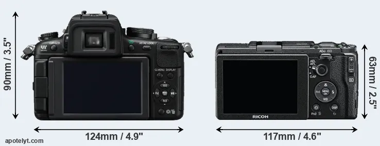 Comparison GH2 or GR II rear