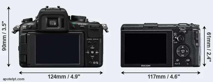 Comparison GH2 or GR rear