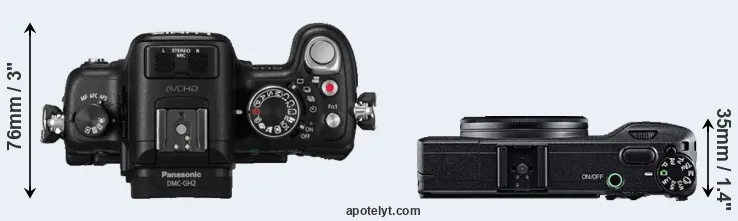 Compare GH2 versus GR top