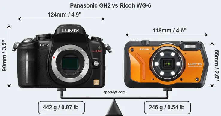 Size Panasonic GH2 vs Ricoh WG-6