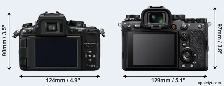 Comparison GH2 or A1 rear