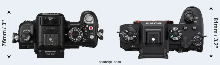 Compare GH2 versus A1 top