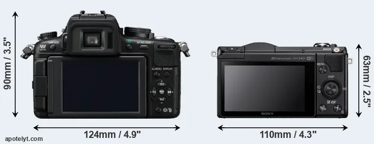 Comparison GH2 or A5000 rear