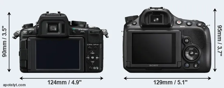 Comparison GH2 or A58 rear