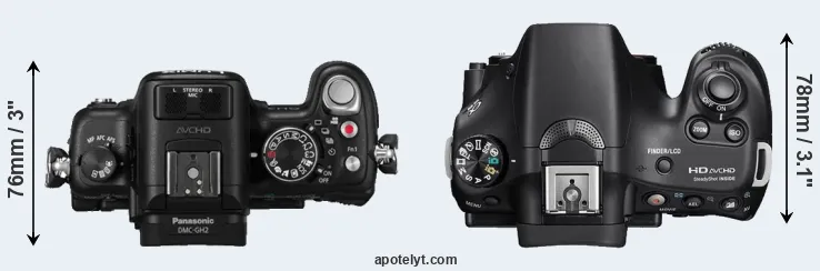 Compare GH2 versus A58 top