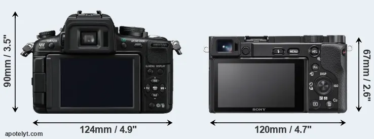 Comparison GH2 or A6100 rear