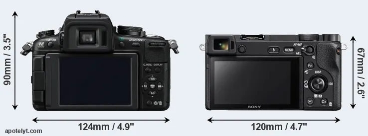 Comparison GH2 or A6300 rear