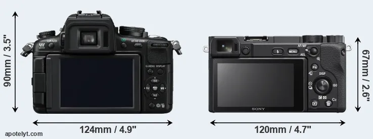 Comparison GH2 or A6400 rear