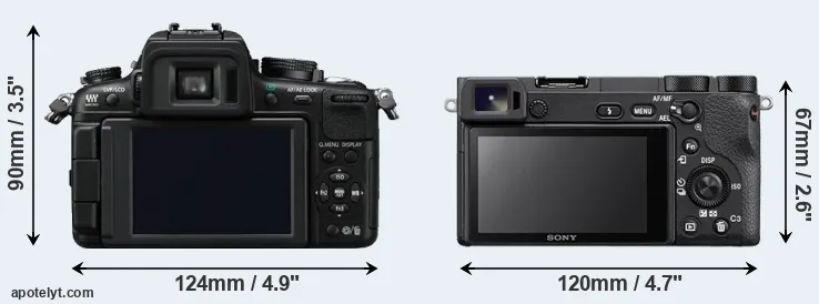Comparison GH2 or A6500 rear