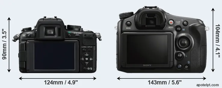 Comparison GH2 or A68 rear