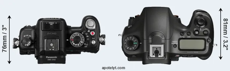 Compare GH2 versus A68 top