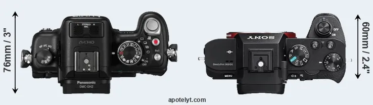 Compare GH2 versus A7 II top