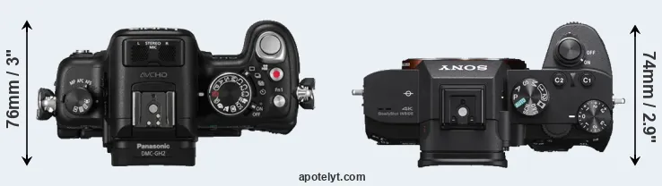 Compare GH2 versus A7 III top