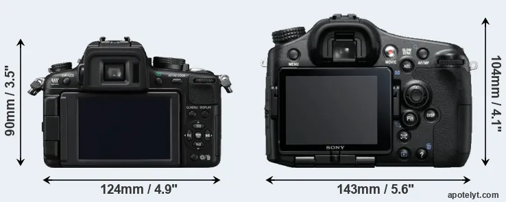 Comparison GH2 or A77 rear