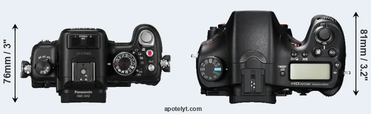 Compare GH2 versus A77 top