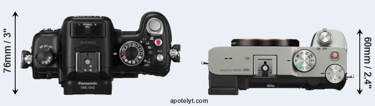 Compare GH2 versus A7C top