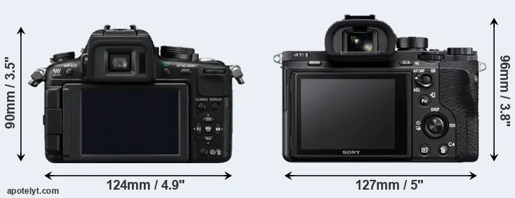 Comparison GH2 or A7S II rear