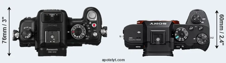 Compare GH2 versus A7S II top