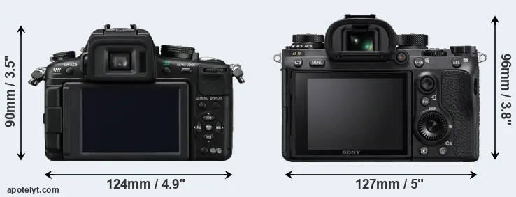 Comparison GH2 or A9 rear