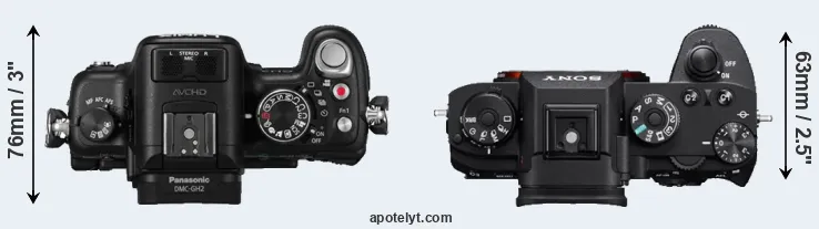 Compare GH2 versus A9 top
