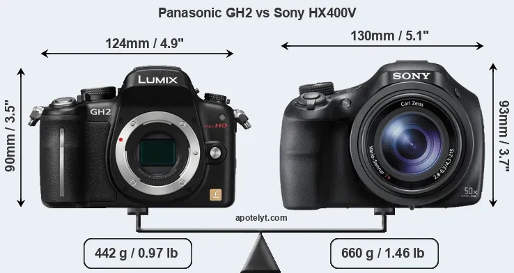 Size Panasonic GH2 vs Sony HX400V
