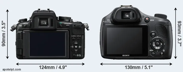 Comparison GH2 or HX400V rear