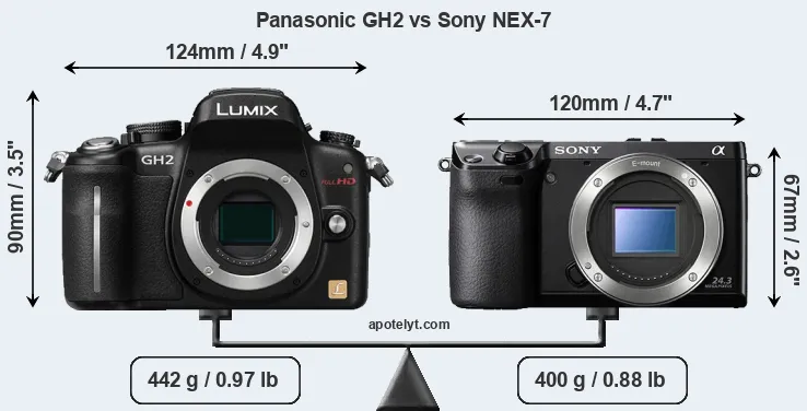 Size Panasonic GH2 vs Sony NEX-7