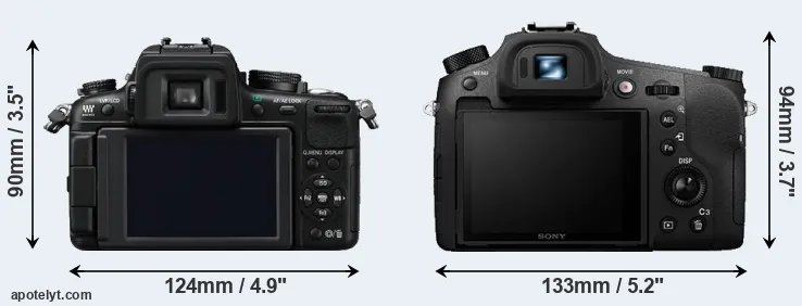 Comparison GH2 or RX10 III rear