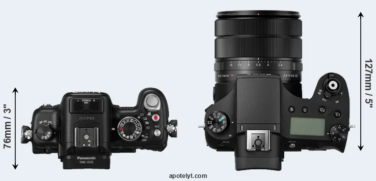 Compare GH2 versus RX10 III top