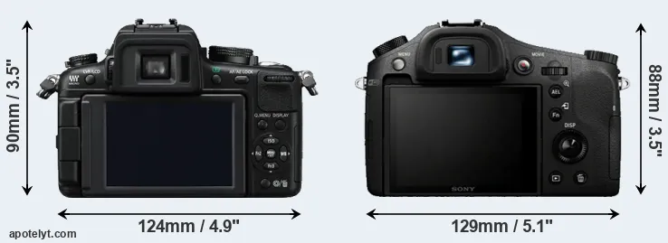 Comparison GH2 or RX10 rear