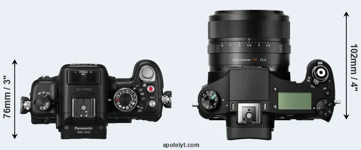 Compare GH2 versus RX10 top