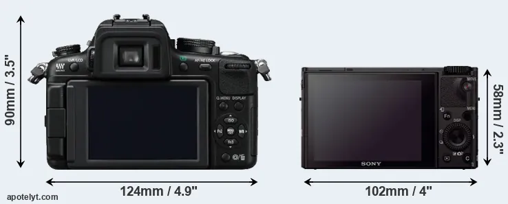 Comparison GH2 or RX100 III rear