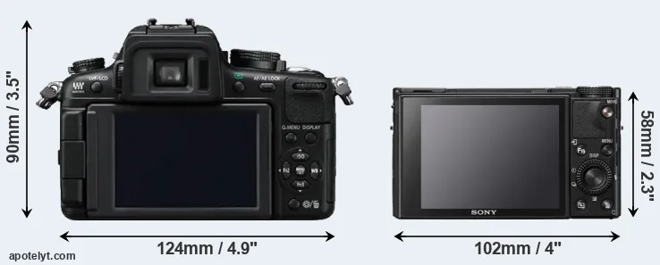 Comparison GH2 or RX100 VII rear