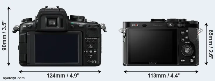 Comparison GH2 or RX1R II rear