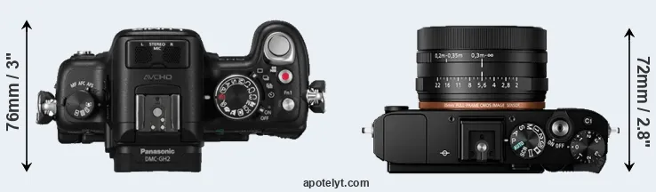 Compare GH2 versus RX1R II top