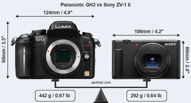 Size Panasonic GH2 vs Sony ZV-1 II