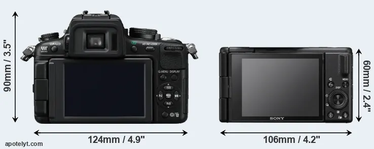 Comparison GH2 or ZV-1 II rear