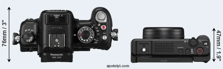 Compare GH2 versus ZV-1 II top