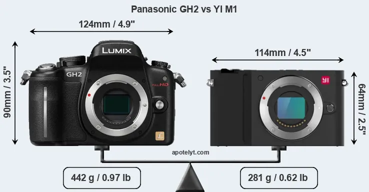 Size Panasonic GH2 vs YI M1