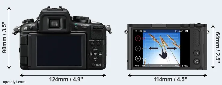 Comparison GH2 or M1 rear