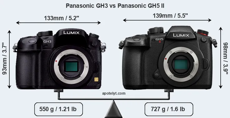 Size Panasonic GH3 vs Panasonic GH5 II