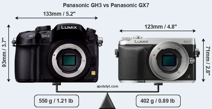 Size Panasonic GH3 vs Panasonic GX7