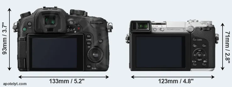 Comparison GH3 or GX7 rear