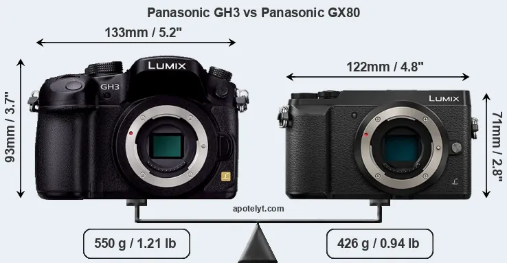 Size Panasonic GH3 vs Panasonic GX80