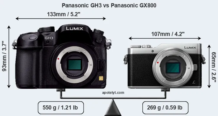 Size Panasonic GH3 vs Panasonic GX800