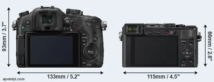 Comparison GH3 or LX100 II rear