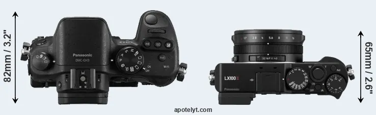 Compare GH3 versus LX100 II top