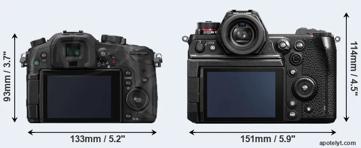 Comparison GH3 or S1H rear