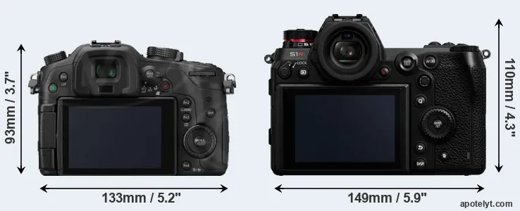 Comparison GH3 or S1R rear